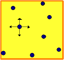 polarities - two-dimensional polarities - two-dimensional