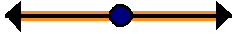 polarity - one-dimensional polarity - one-dimensional