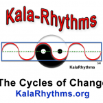 KalaRhythms badge 792q612